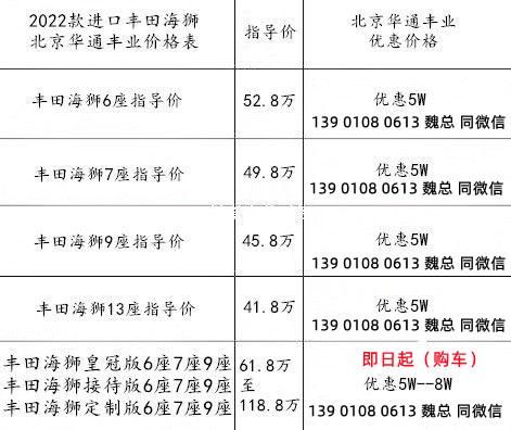 pg电子官方网站：进口丰田海狮官网售价丰田海狮7座客车告示